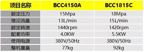 黑貓,高壓清洗機(jī)